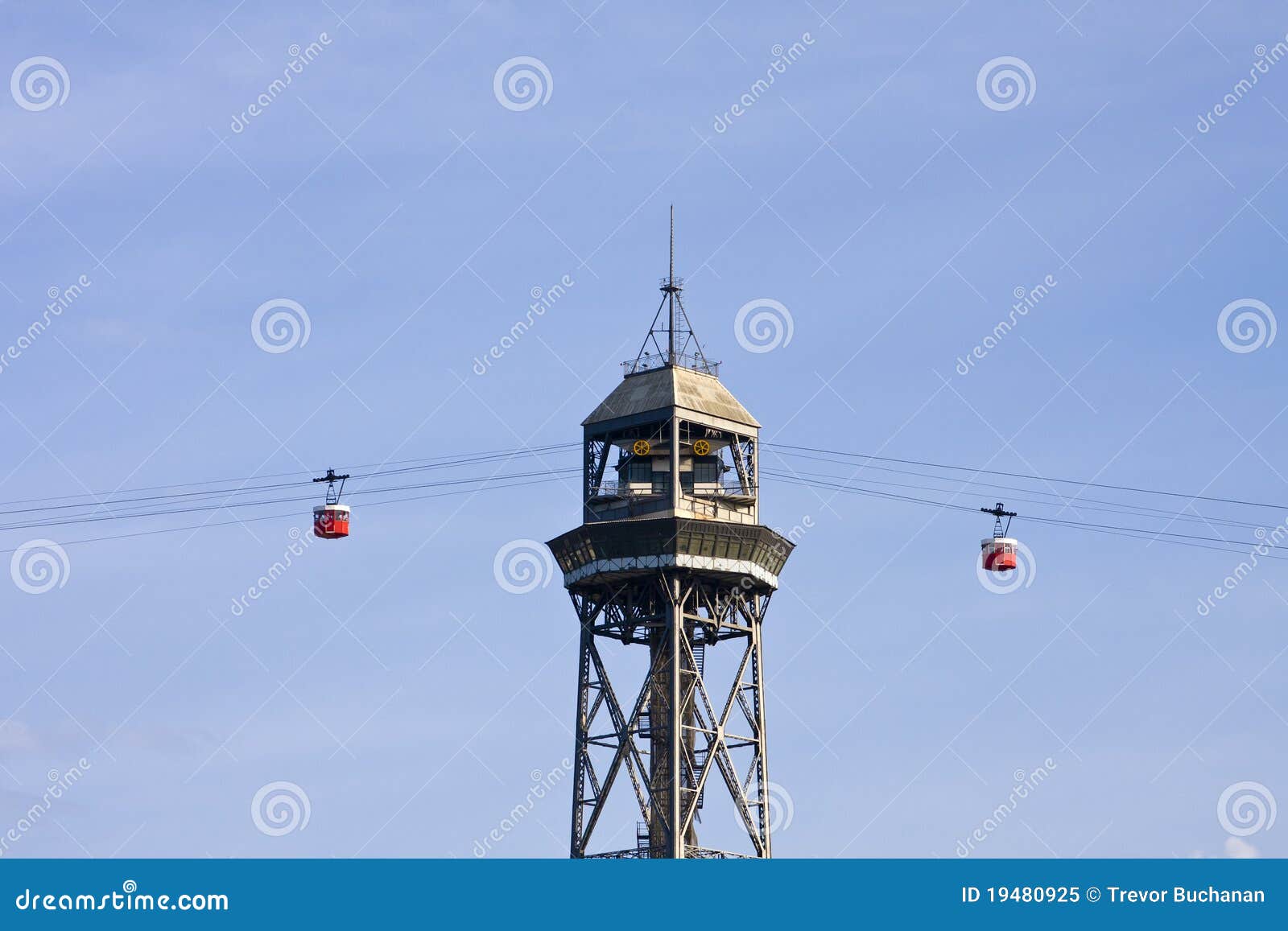 montjuic cable car