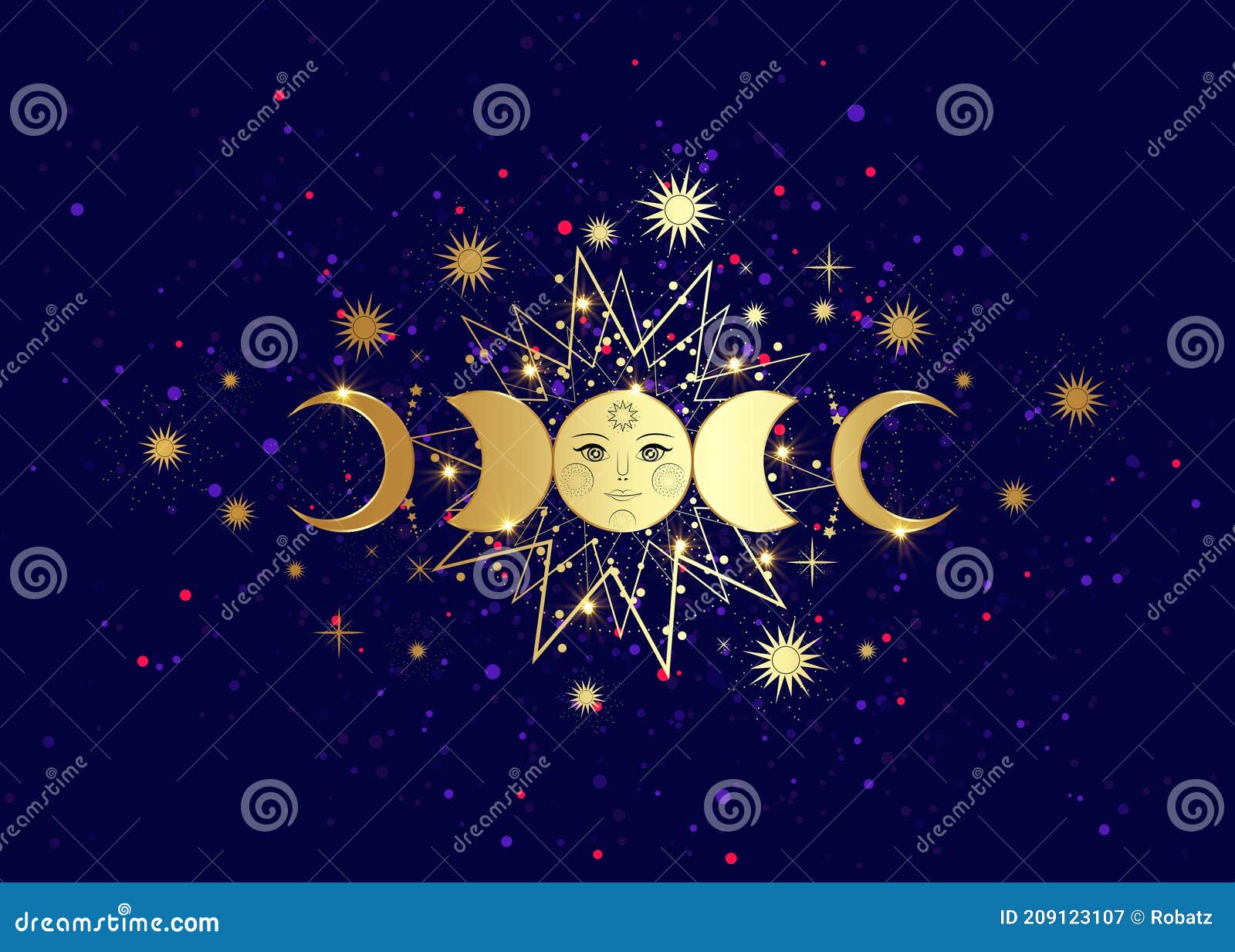 triple moon pagan wiccan goddess  sun system moon phases orbits of planets energy circle