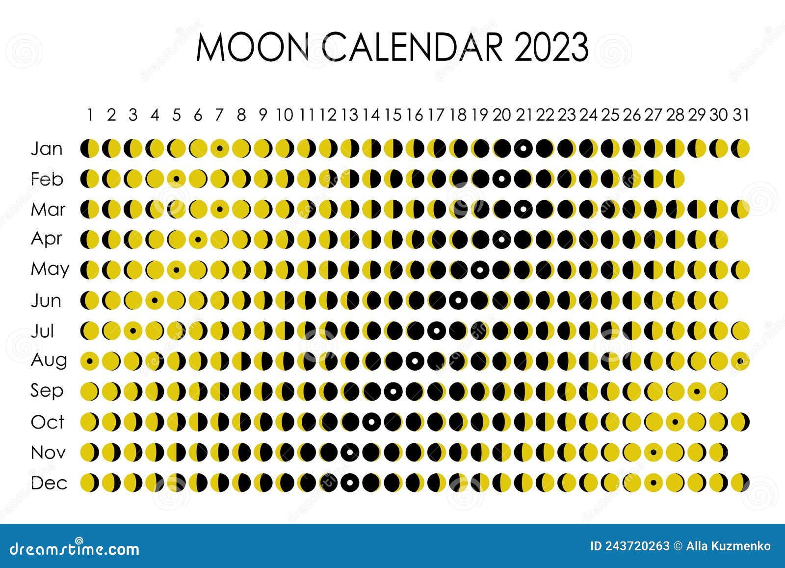 Abc people лунный. Moon Calendar. Календарь 2023. Календарь Луны 2023. Астрологический календарь на 2023.