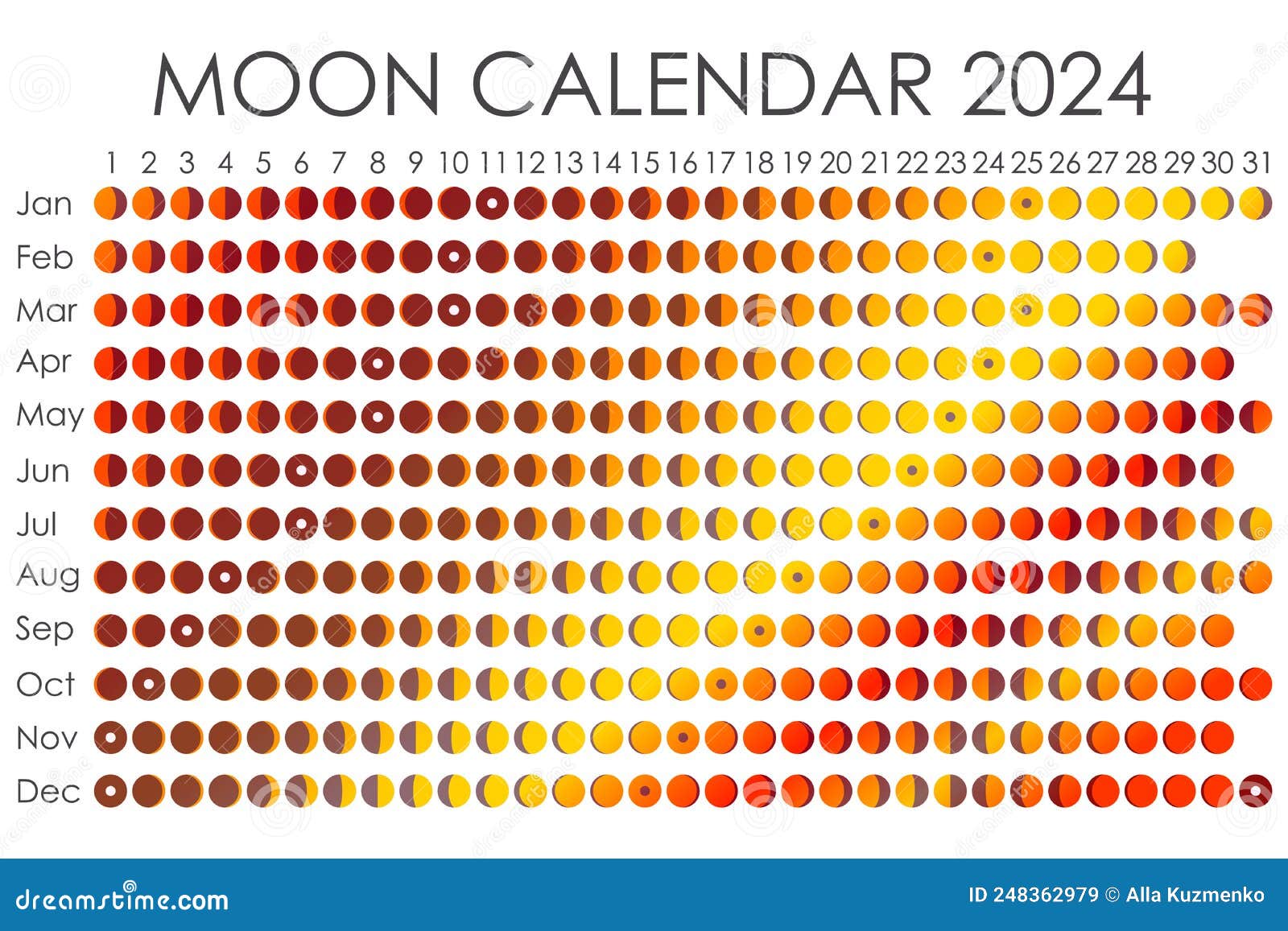 2024 Moon Calendar. Astrological Calendar Design. Planner. Place for ...