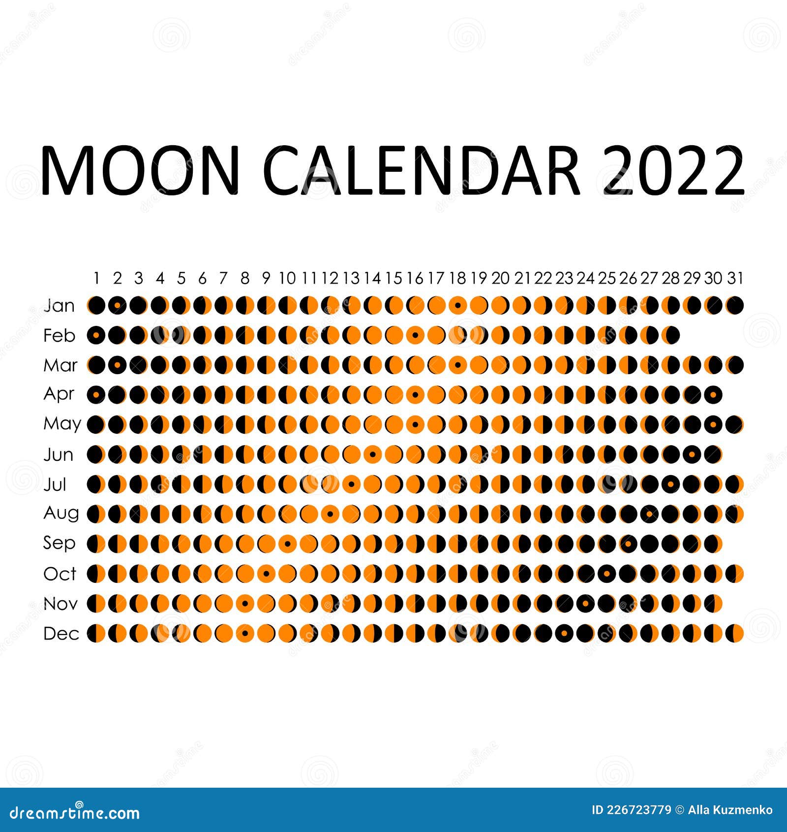 2022 Moon Calendar Astrological Calendar Design Planner Place For Stickers Month Cycle Planner Mockup Isolated Stock Vector Illustration Of Cosmic Eclipse 226723779