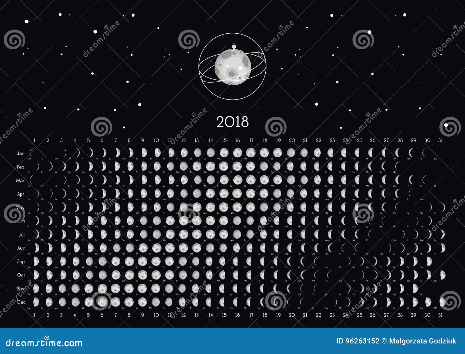 Moon Phase Chart 2018