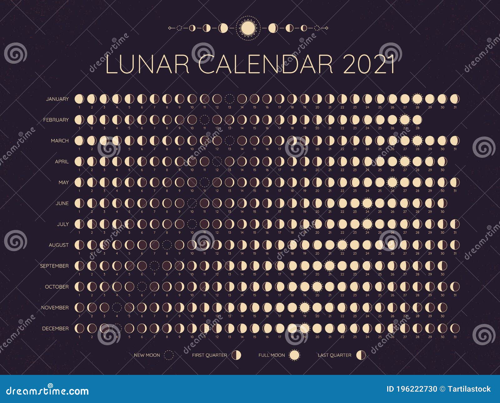 2021 NEW YORK CALENDAR FOR 13 MONTHS W A LOT OF PHOTOS INFORMATION & LUNAR PHASE 