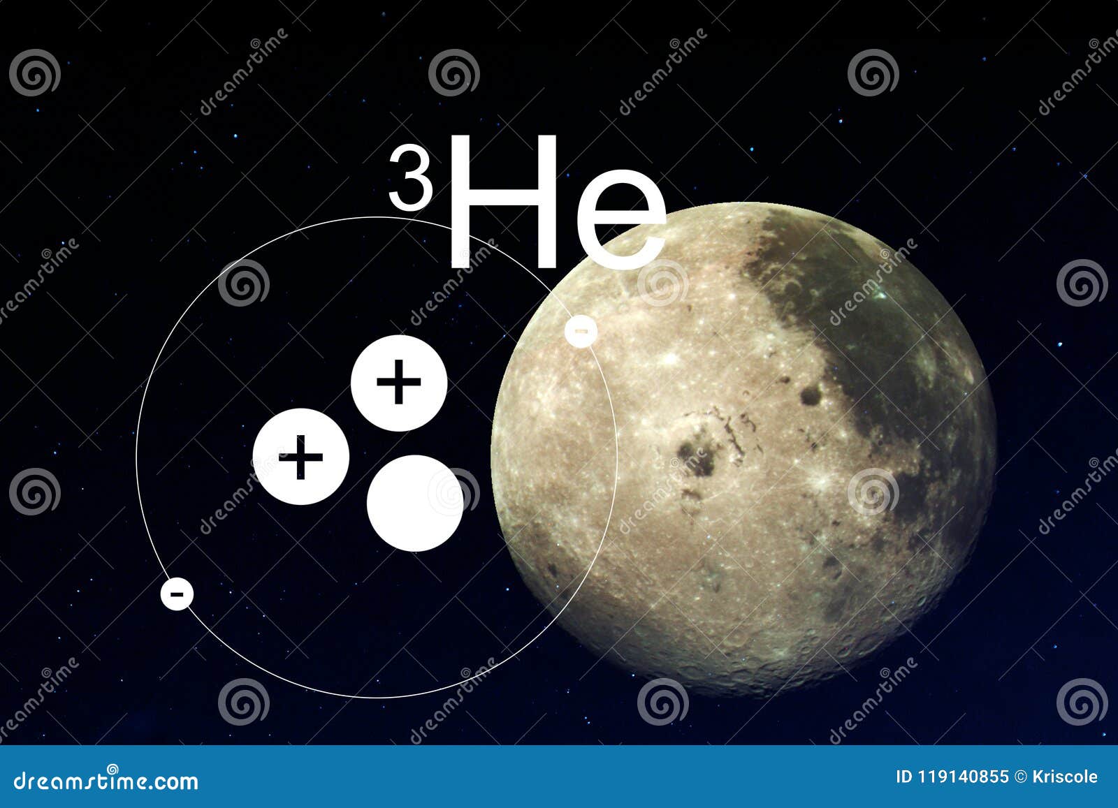 Сокровище луны гелий 3 ответы. Гелий 3 на Луне. Гелий 3 используется. Модель изотопа гелий-3. Гелий 3 атом.