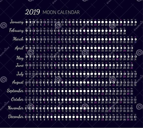 Moon Illumination and Moon Age Stock Vector Illustration of shadow