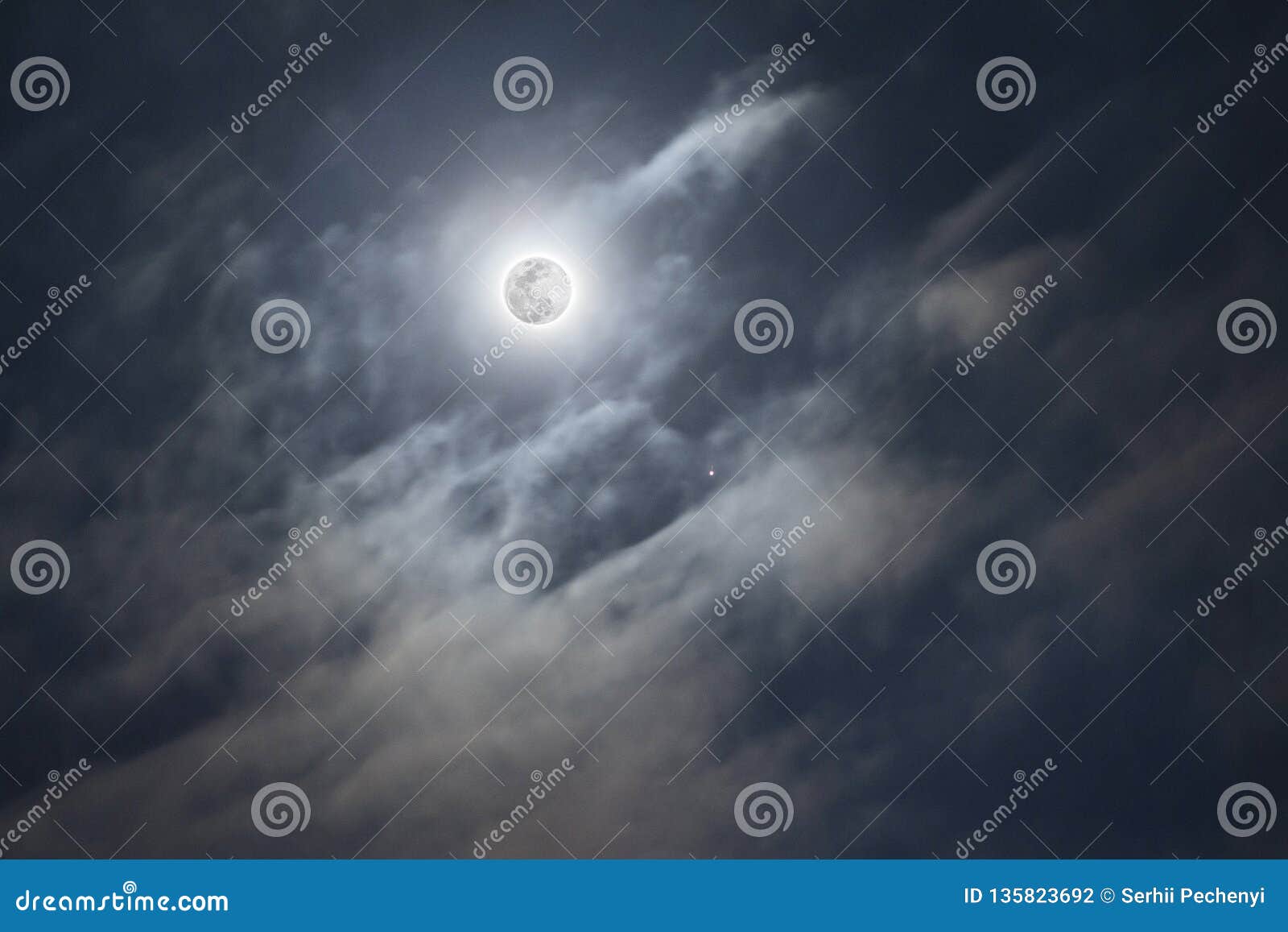 a moon and jupiter convergence