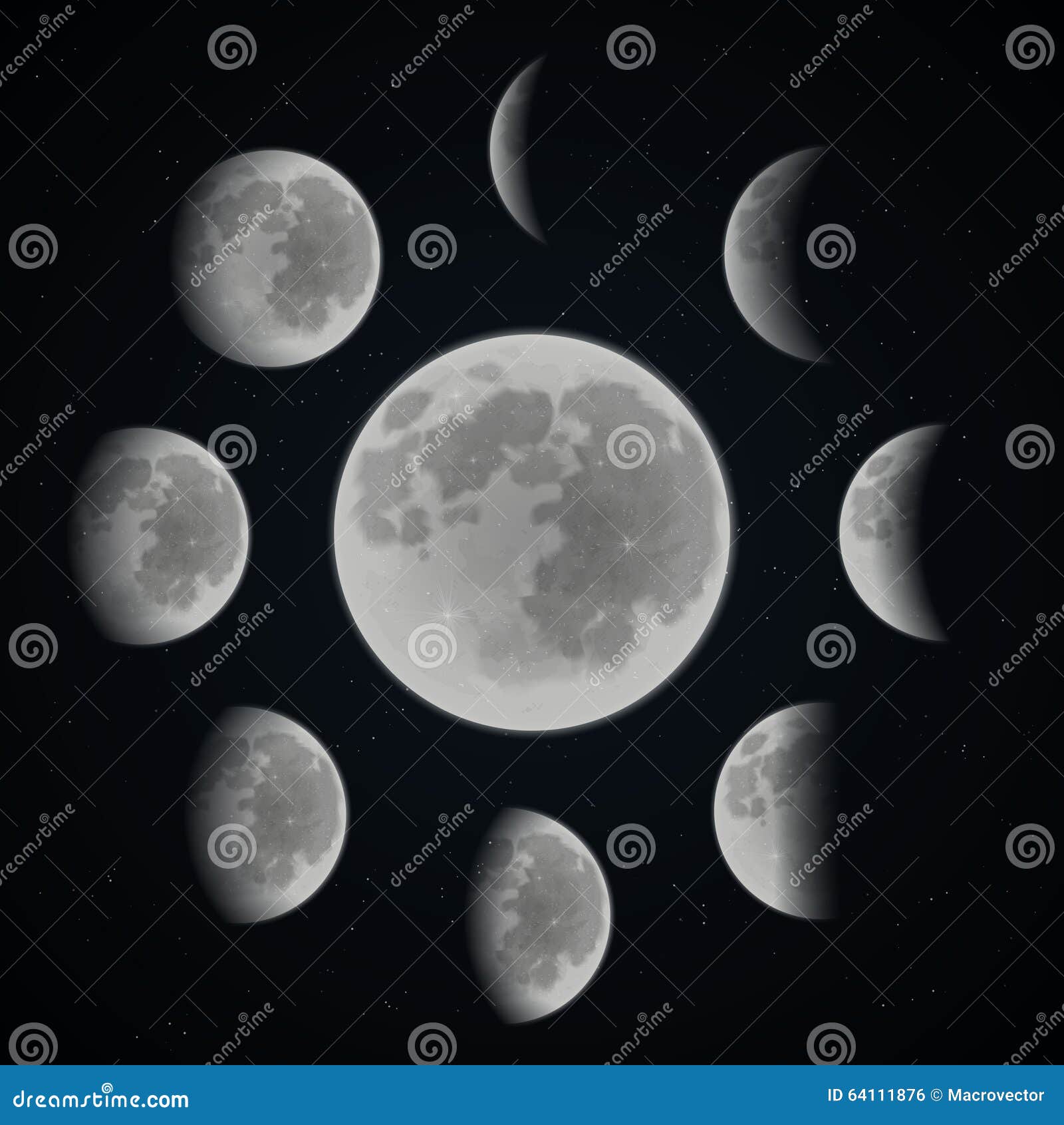 Moon Calendar Illustration : Moon phase set stock vector illustration of astronomy Moon Calendar Illustration : Moon phase set stock vector illustration of astronomy