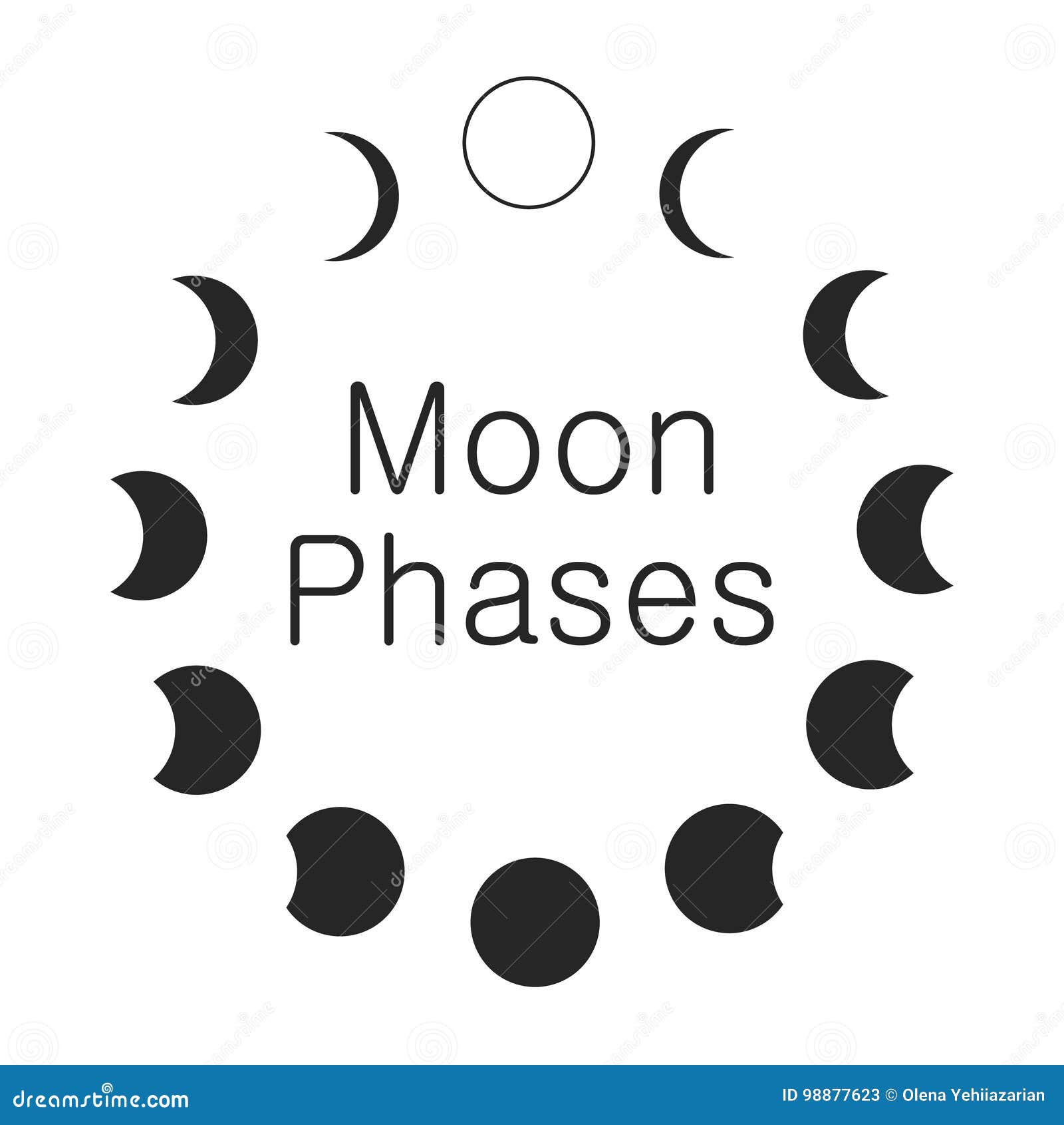 moon astrology magic icon moon astrology magic icon