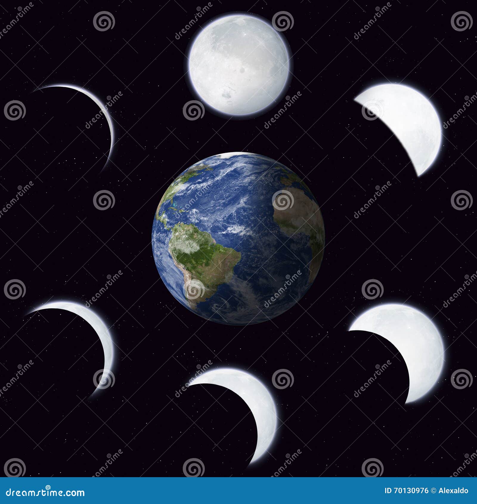 Moon Phases Calendar stock illustration. Illustration of moon - 70130976