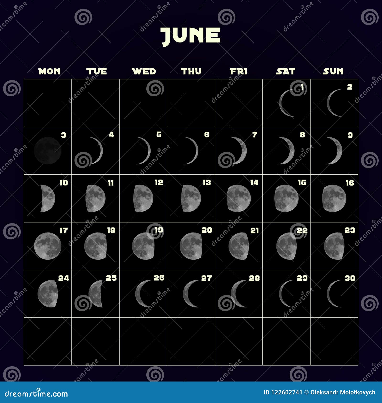 Monthly Moon Chart