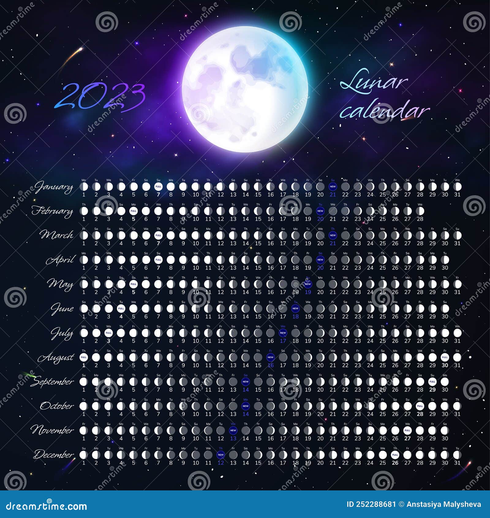 Moon Phases Calendar of 2023 Year, Astrological Schedule Template Stock