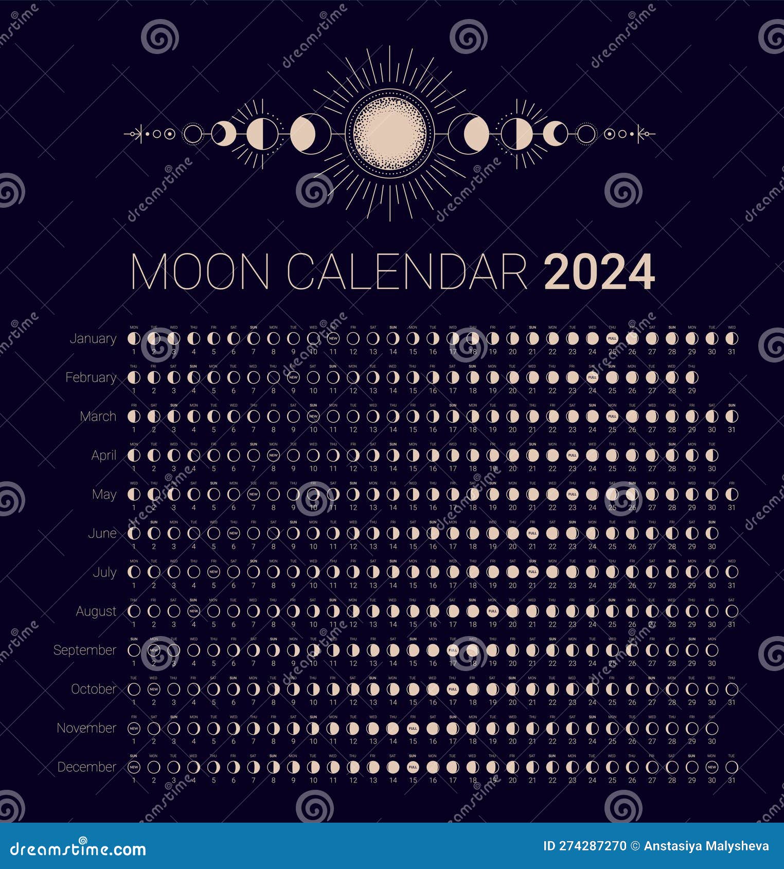 Moon Phases Calendar of 2024 Year, Astrological Schedule Template Stock ...