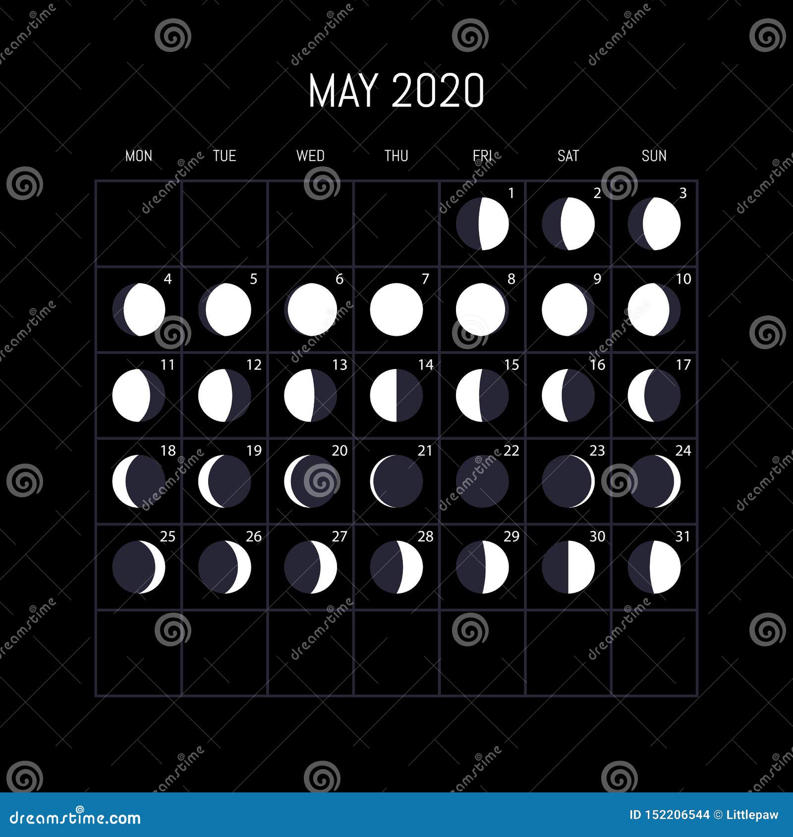 Moon Phases Calendar For 2020 Year May Night Background Design Vector Illustration Stock Vector Illustration Of Crescent Object 152206544