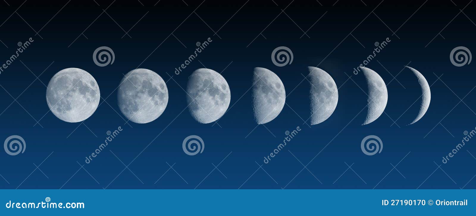 moon phases changes