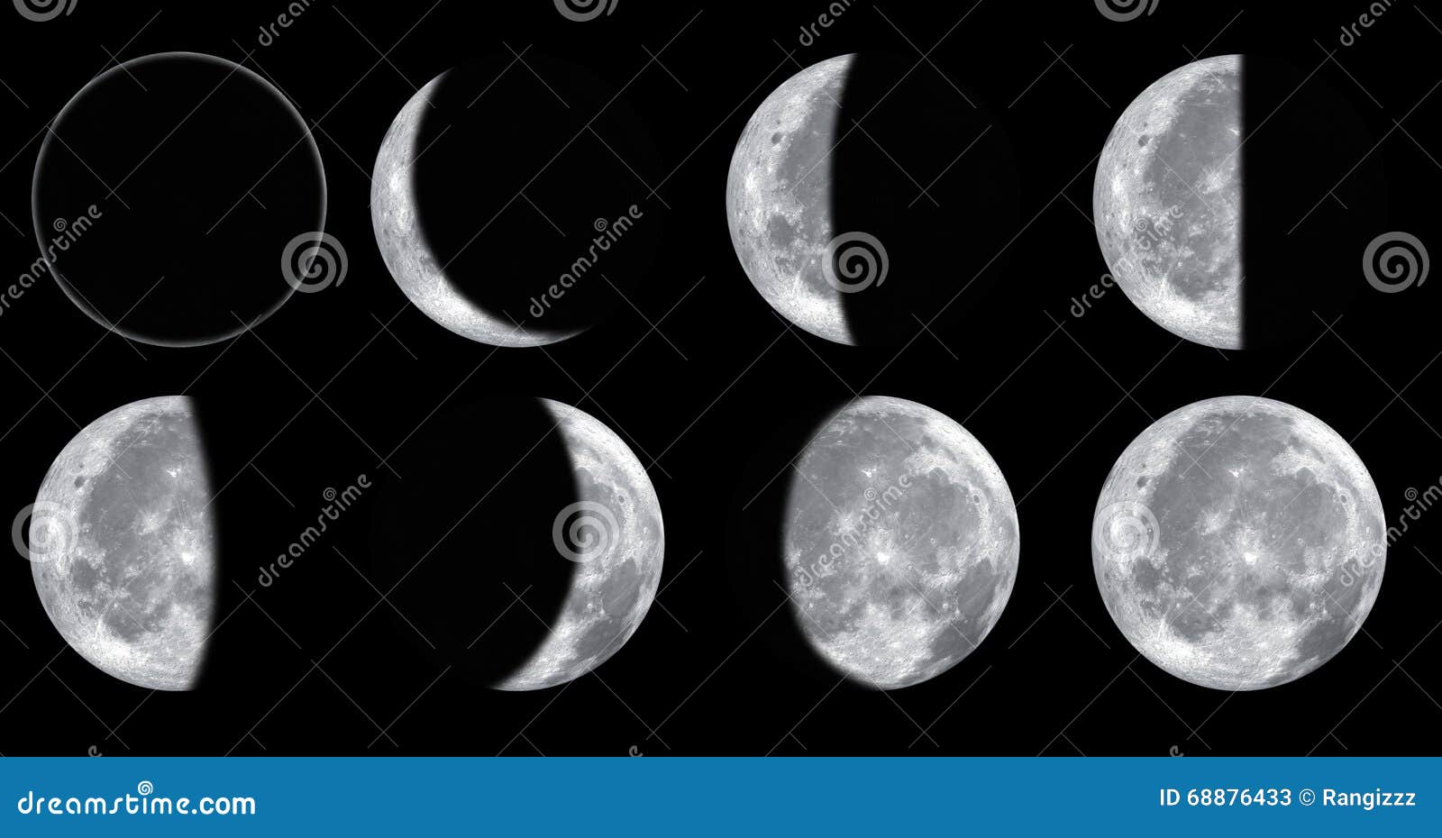 Set Of Different Moon Phases Space Object Natural Satellite Of The