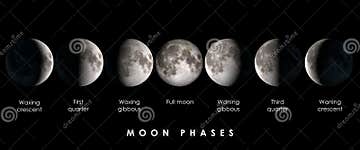 Moon phases with text stock photo. Image of crescent - 84336234