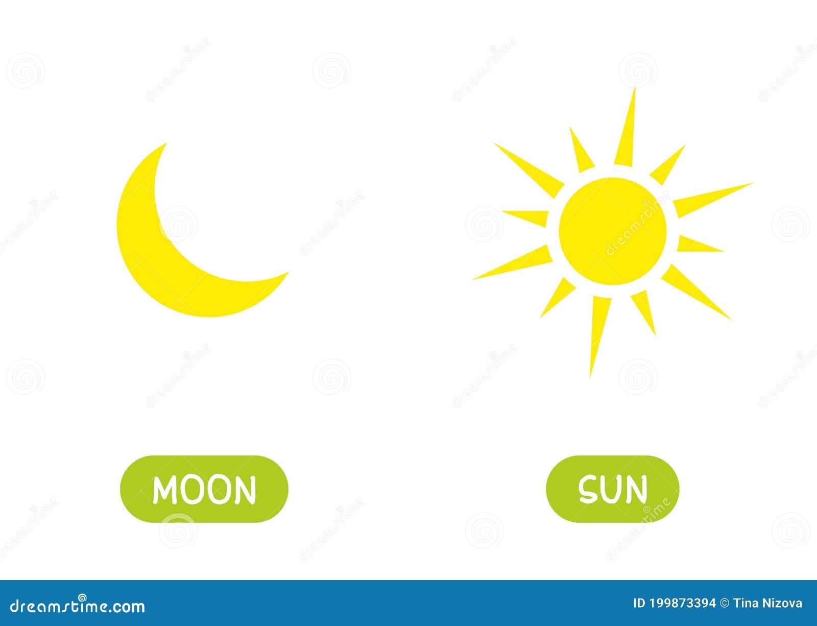 MOON and SUN Antonyms Word Card Vector Templat Stock Illustration ...