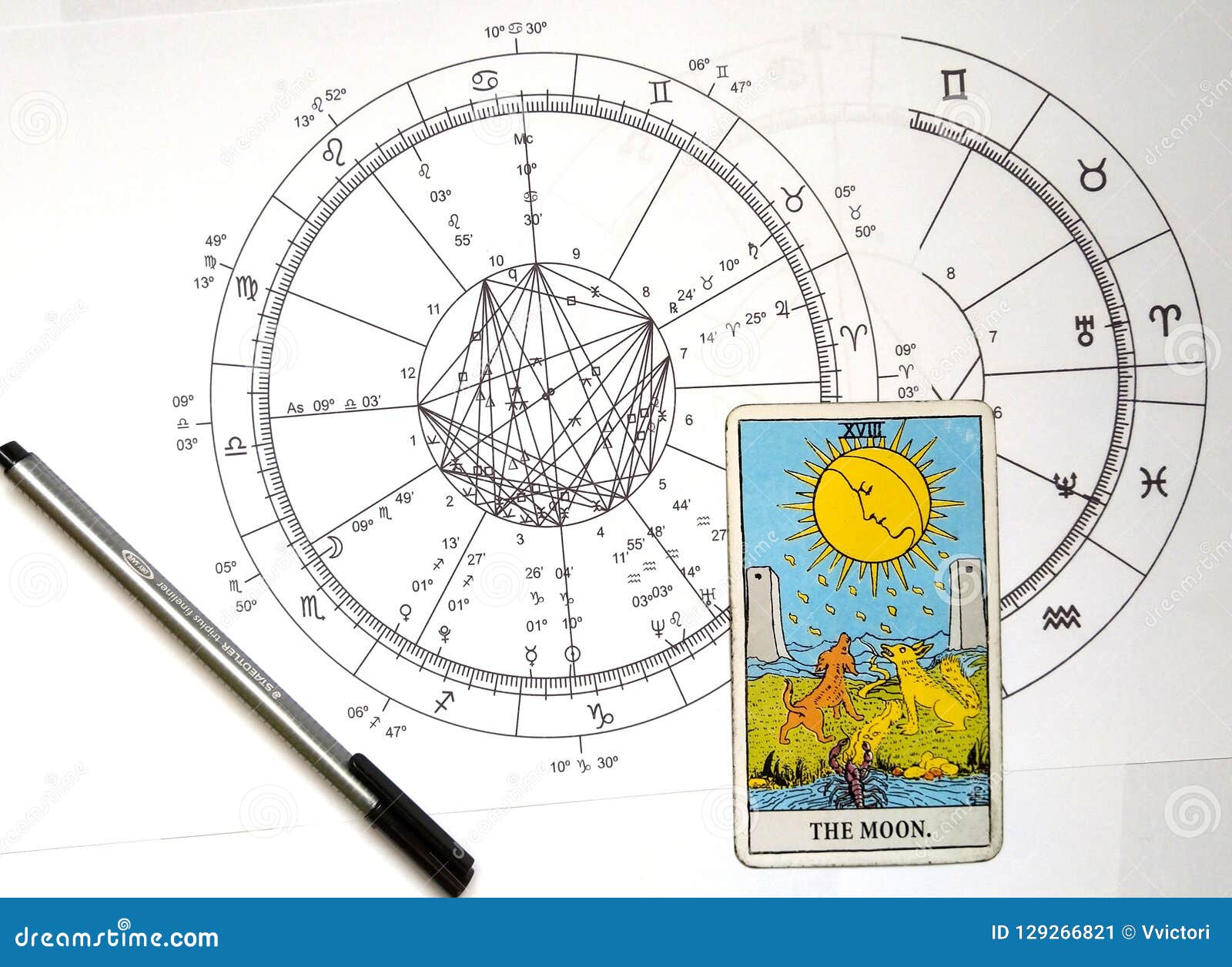 Difficult Natal Chart