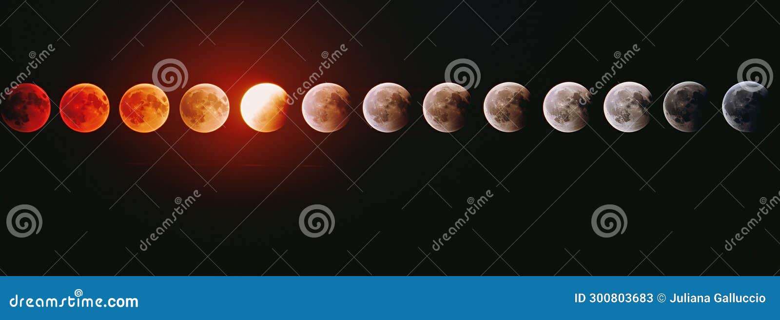The Moon in Various Phases and Colors Stock Image Image of colorful