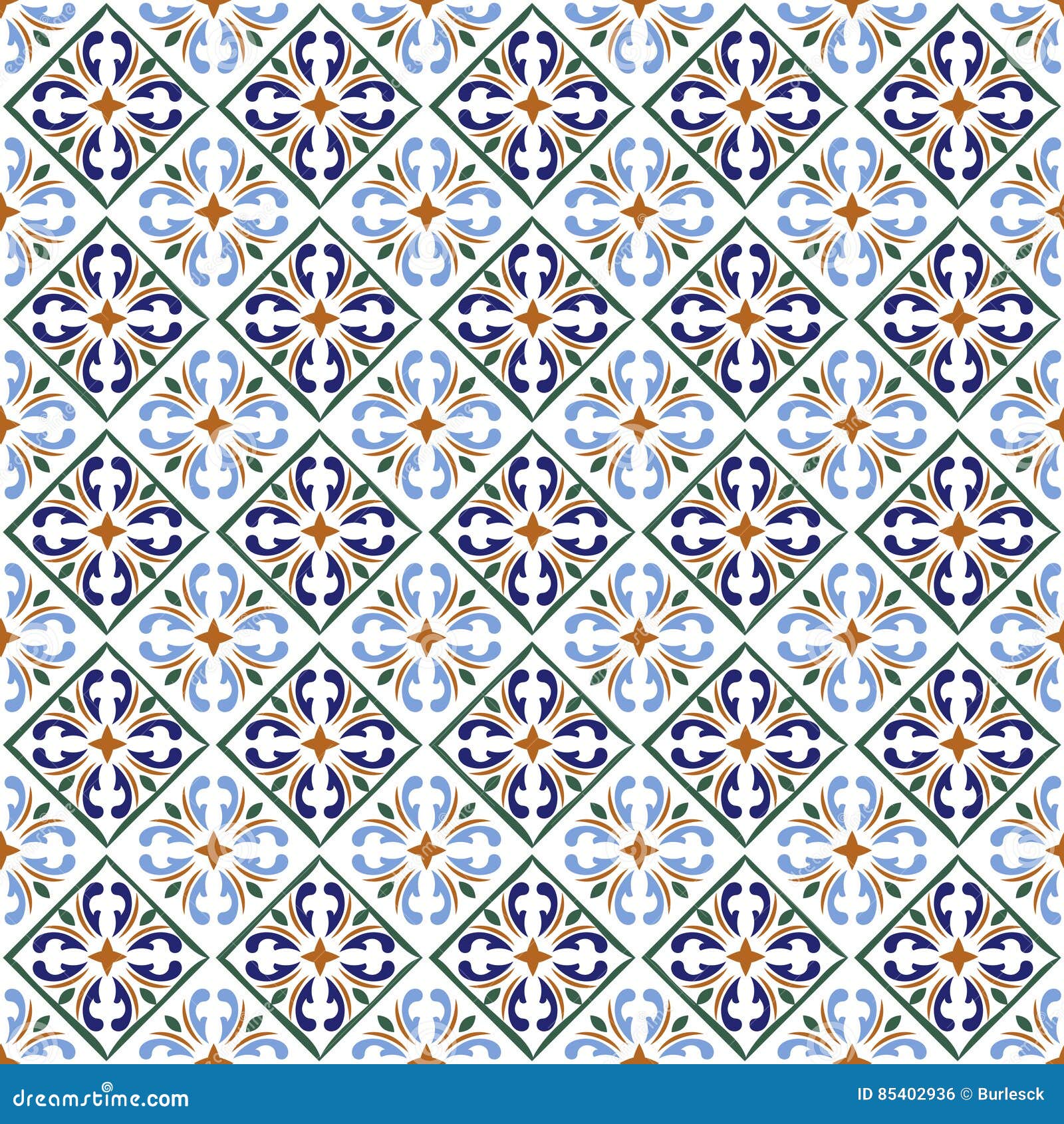 moroccan blue tiles print or spanish ceramic surface  pattern texture