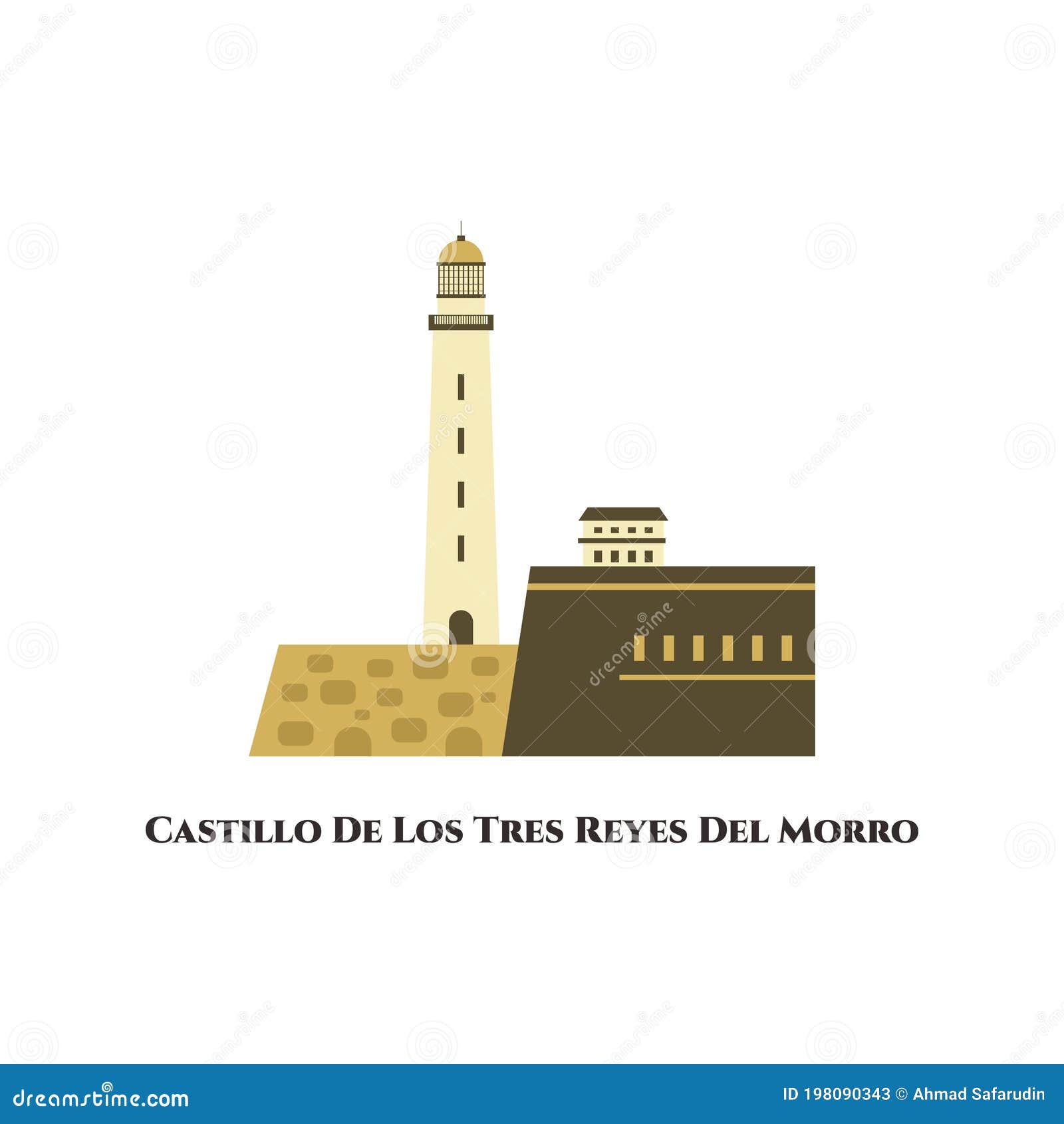 Castillo del Morro: A Historical Fortress in Havana · Visit Cuba