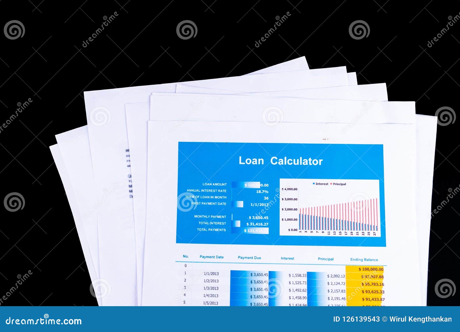 Mortgage Loan Balance Sheet, Loan Calculator, Personal Loan, Per Stock
