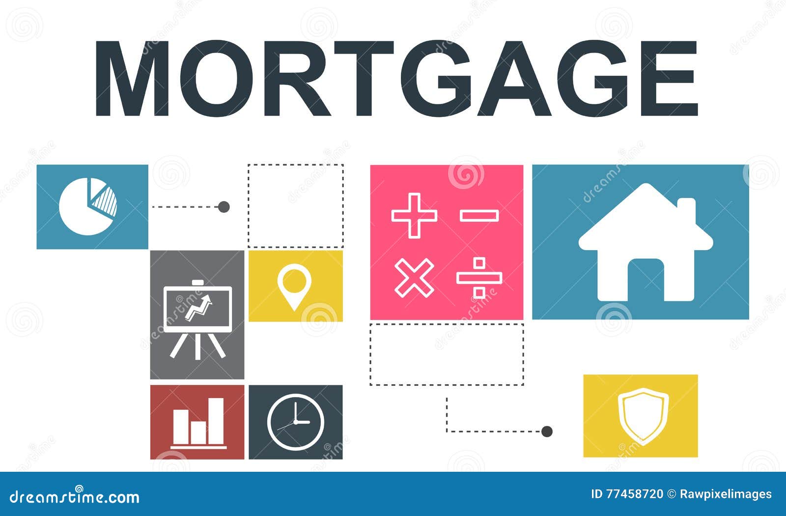 Mortgage Chart