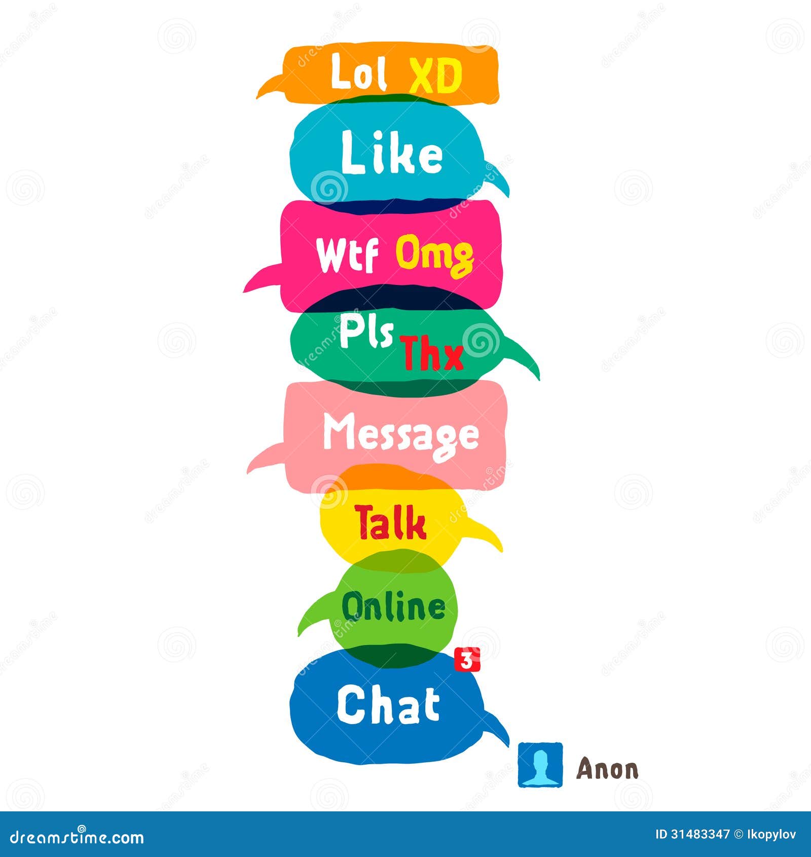 Most commonly used chat and online acronyms and abbreviations on a speech  bubble The acronyms included are wtf,brb,lol,imho,btw,  rotfl,fyi,thx,asap,omg,afk,bff,swak,lmao,2moro,2nite,l8r,dilligas,tmi, Stock vector