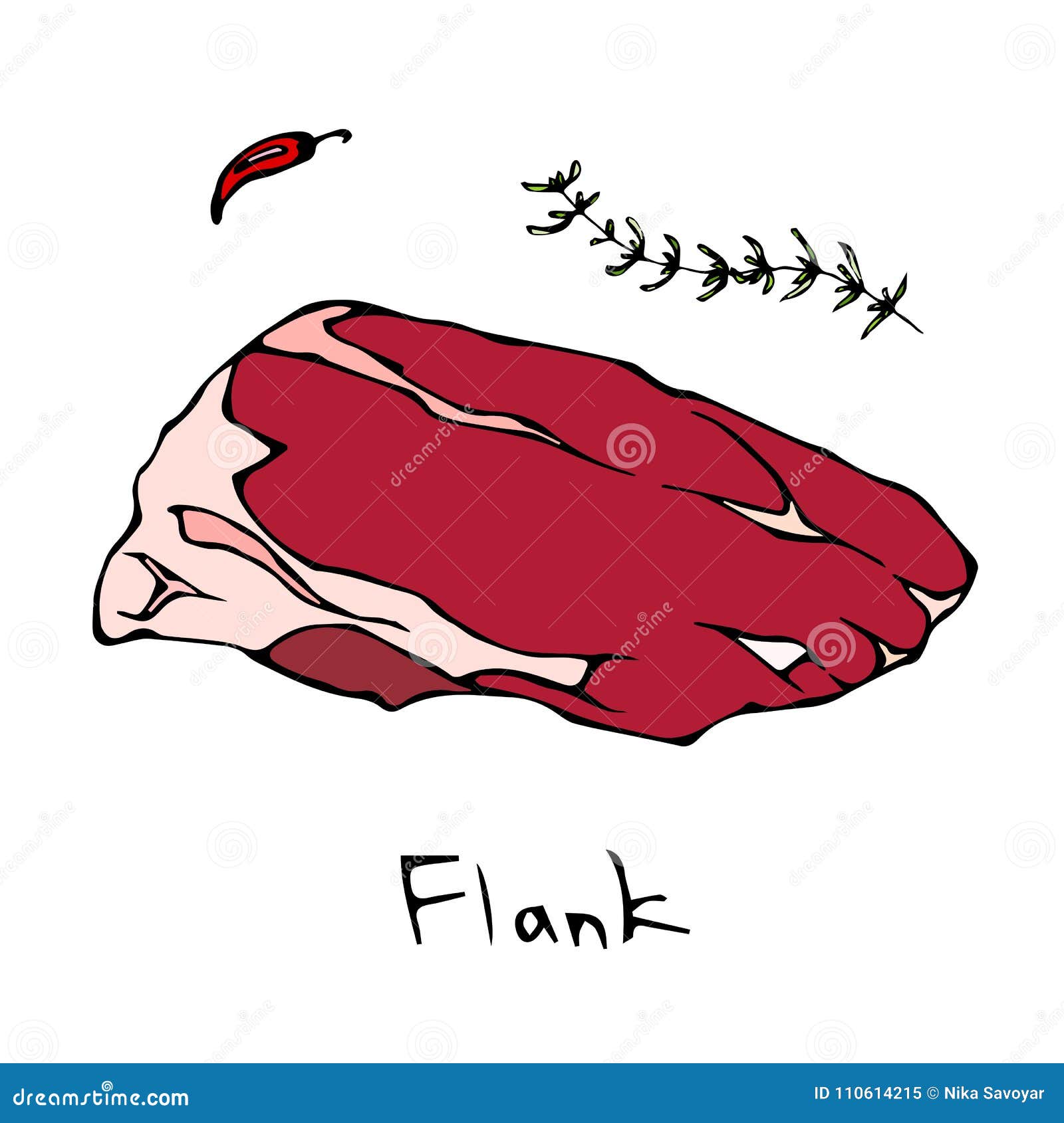 What is Flank Steak? [Beef Cut Guide]