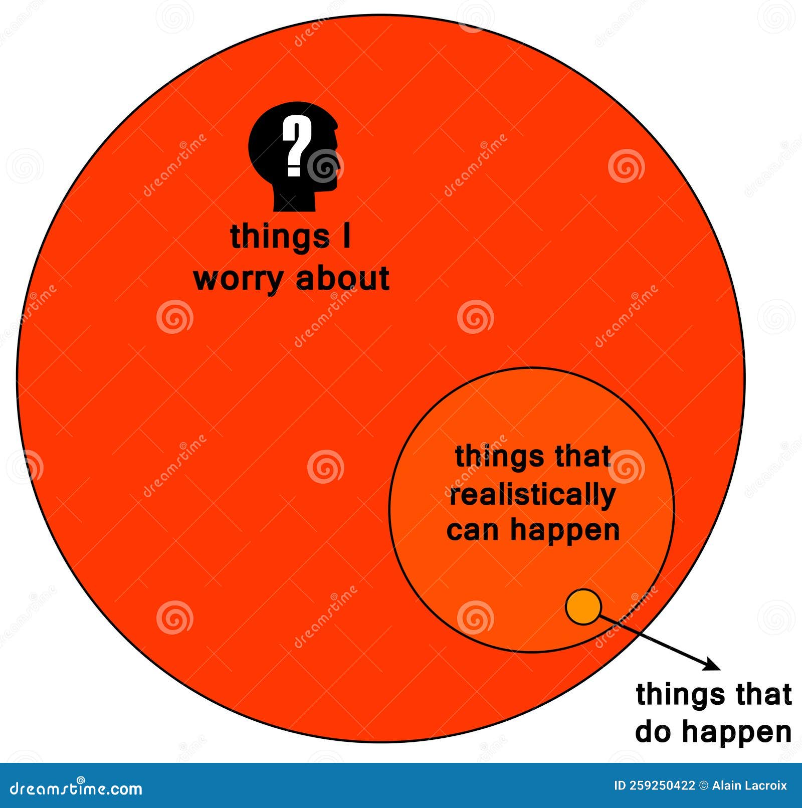 List 30+ Background Images most things i worry about never happen anyway Latest List 30+ Background Images most things i worry about never happen anyway Latest