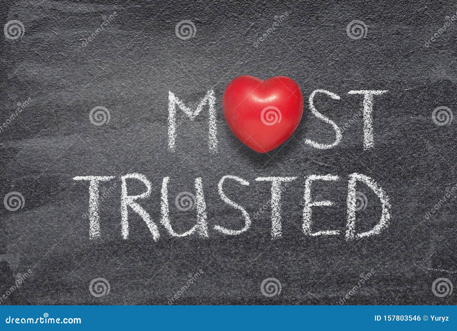 most trusted heart