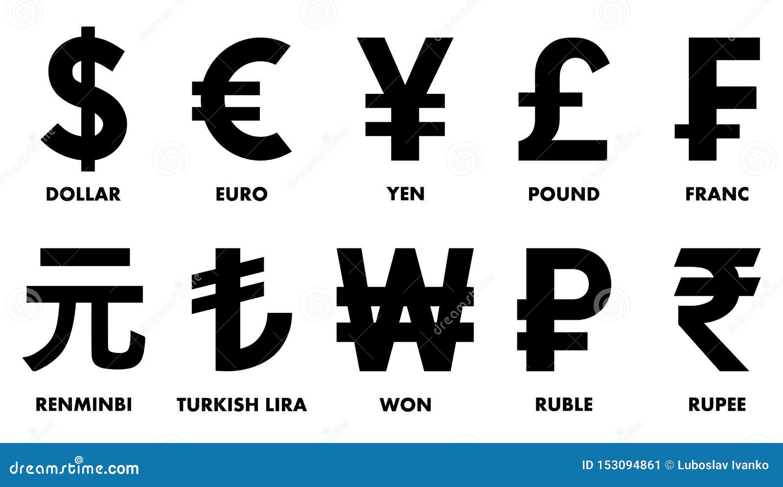Most Used Currency Symbols Stock Vector Illustration Of Brazilian currency-signs