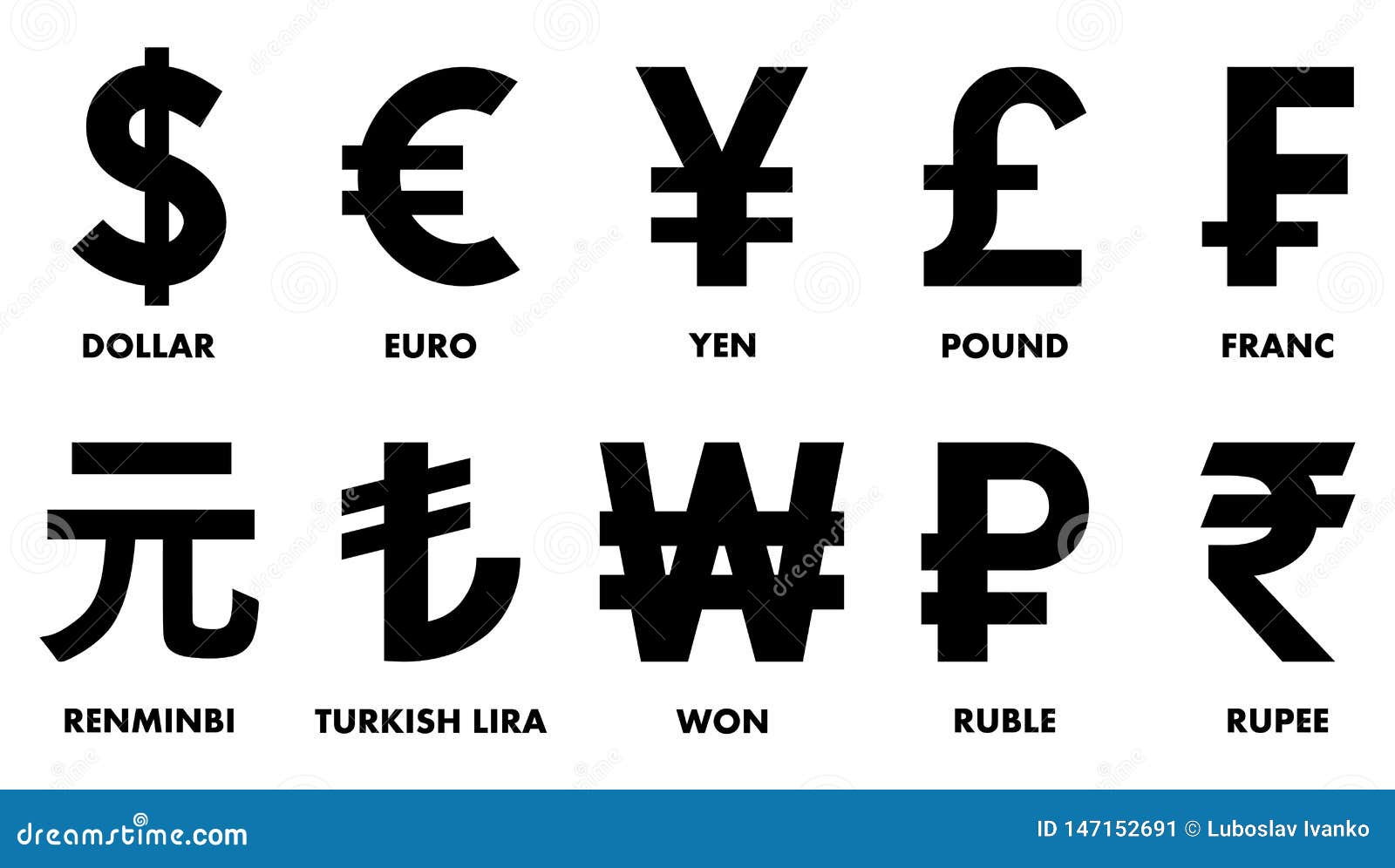 World Currency Icon And Symbols Vector Illustration | CartoonDealer.com