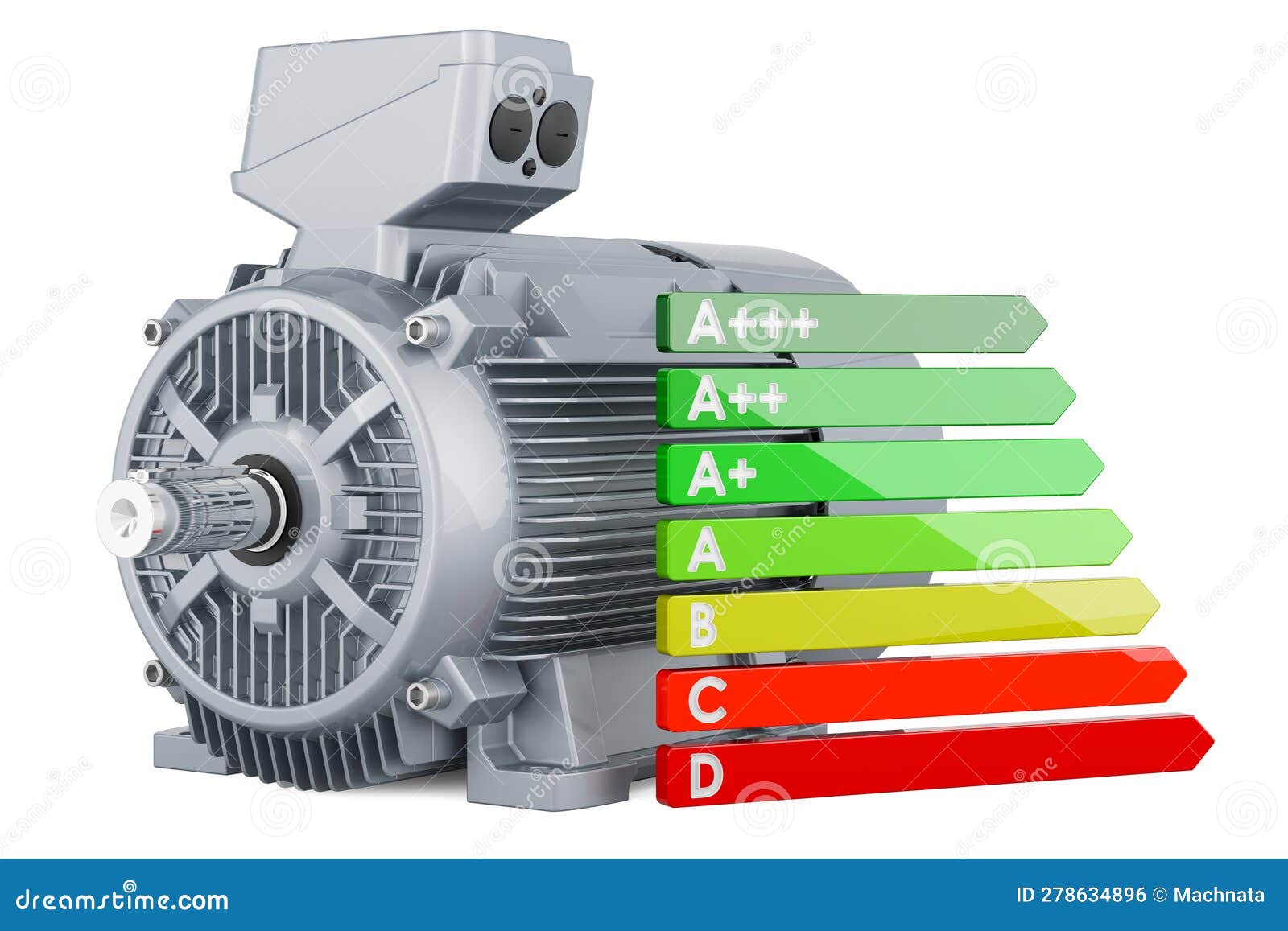 O que é motor gráfico? 