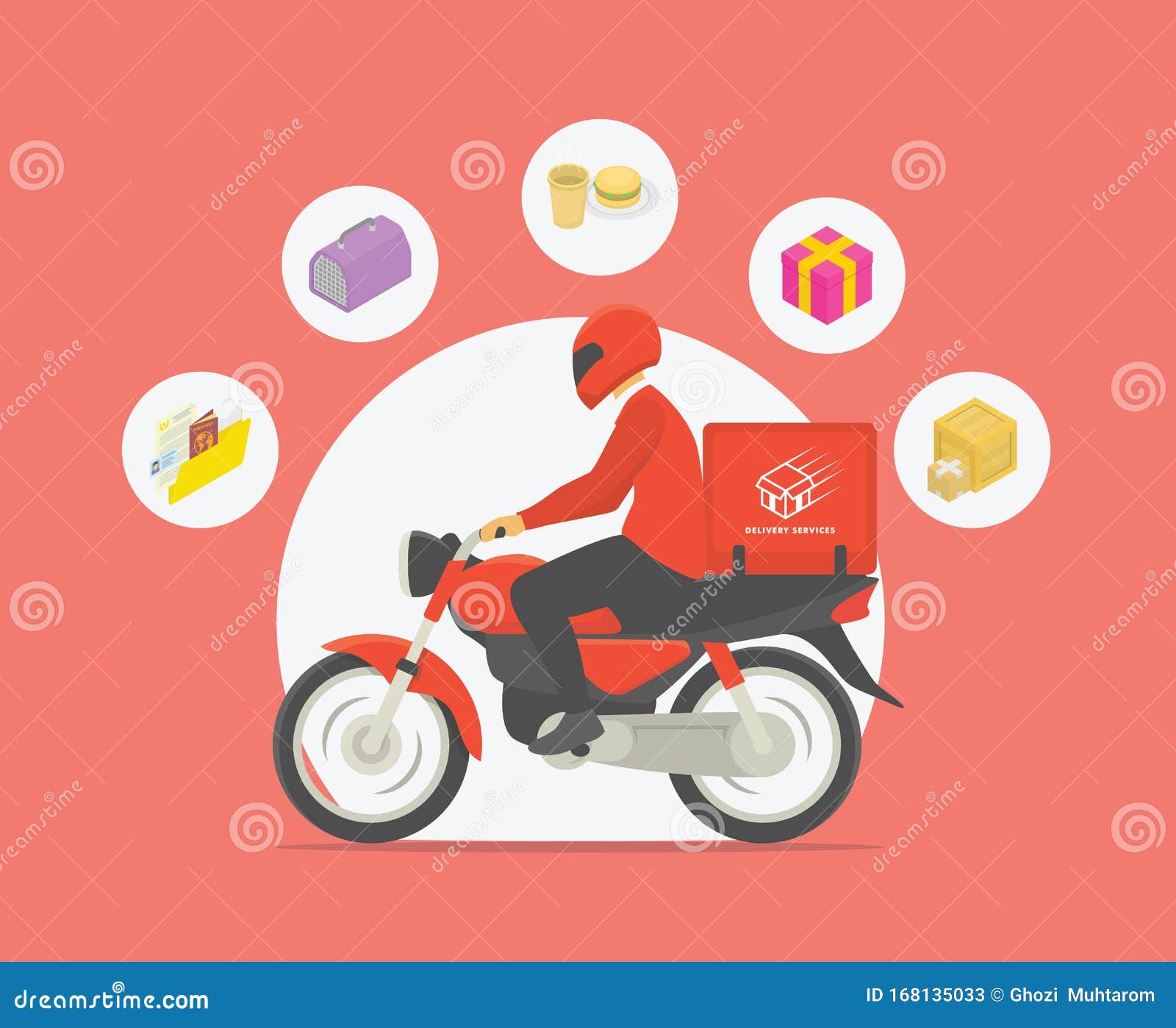 motorbike delivery business plan