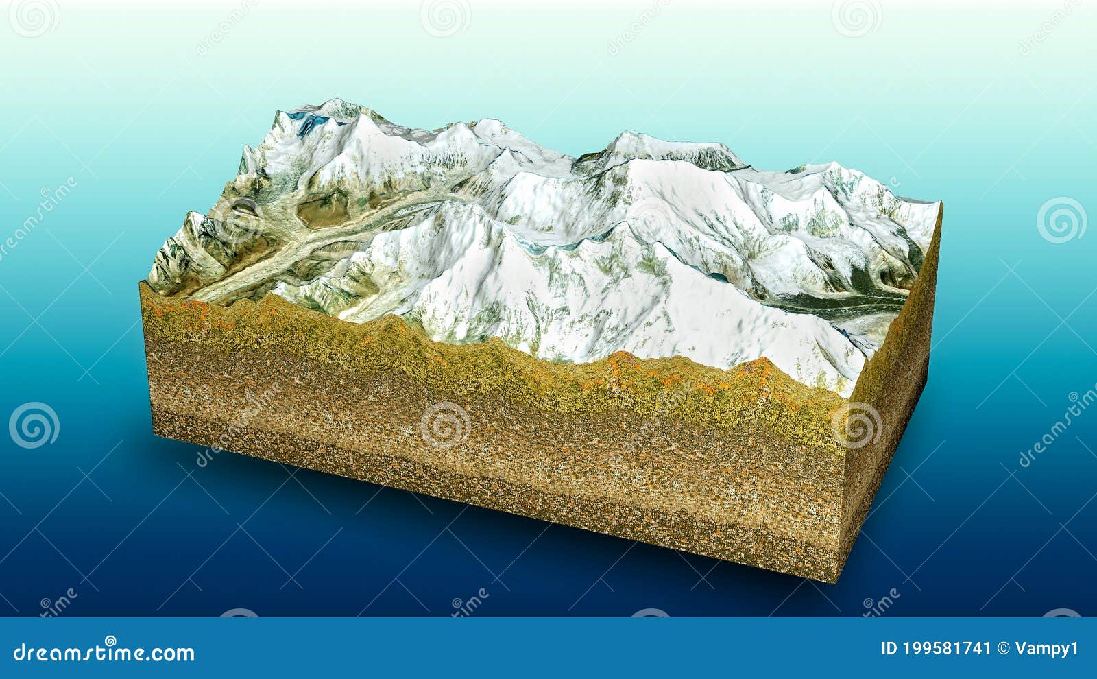 himalayan mountains world map