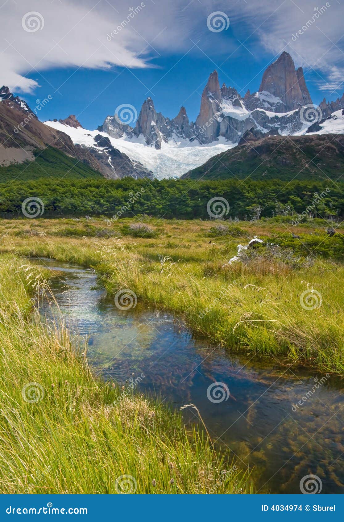 mount fitz roy, los glaciares np, argentina