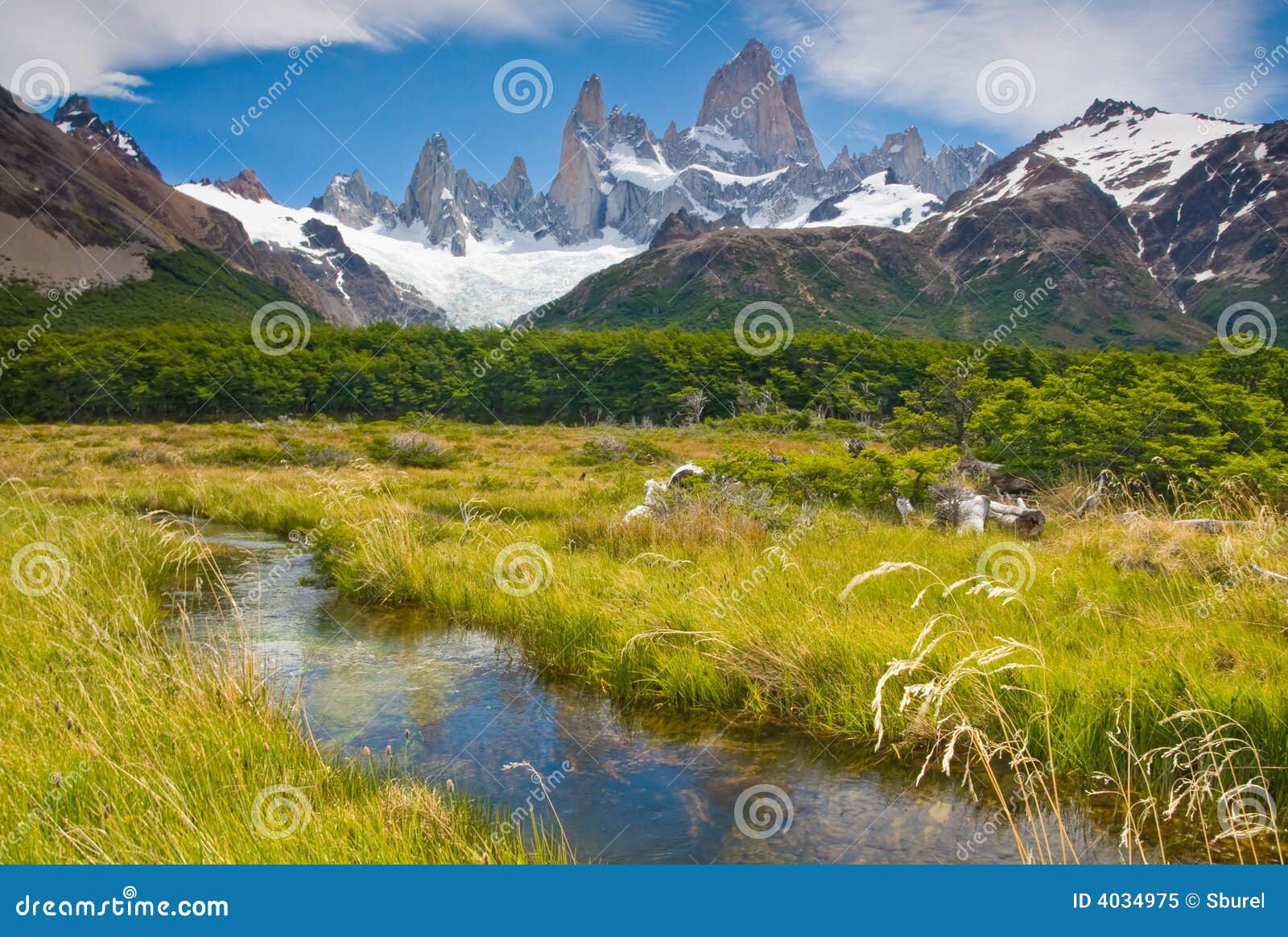 mount fitz roy, los glaciares np, argentina