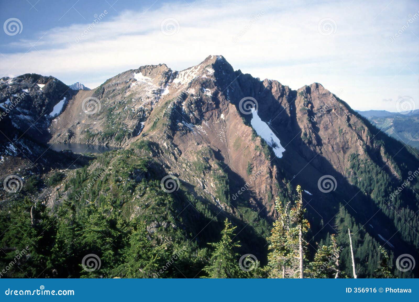 mount macfarlane horizontal