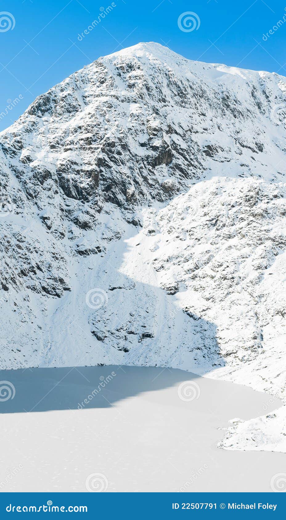 mount snowdon