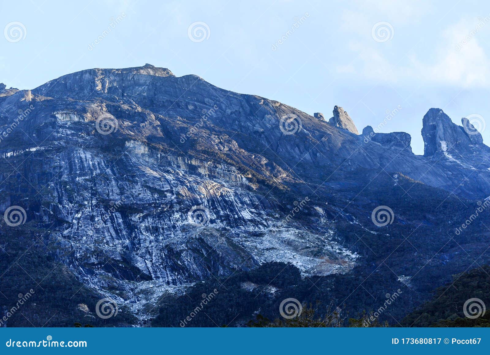 The Beautiful Mountain Kinabalu At Sabah Borneo Malaysia Stock Image Image Of Green Beauty 173680817