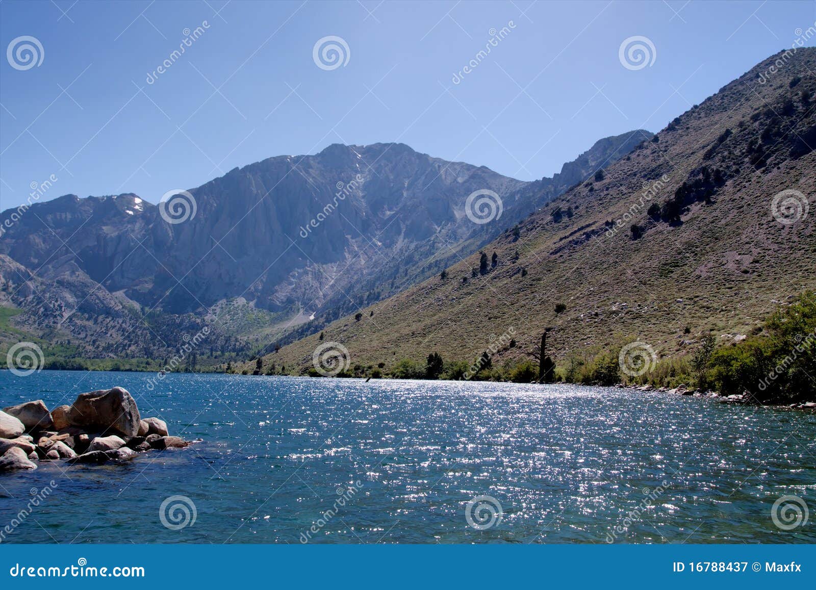 Beautiful scenic mountain lake in California