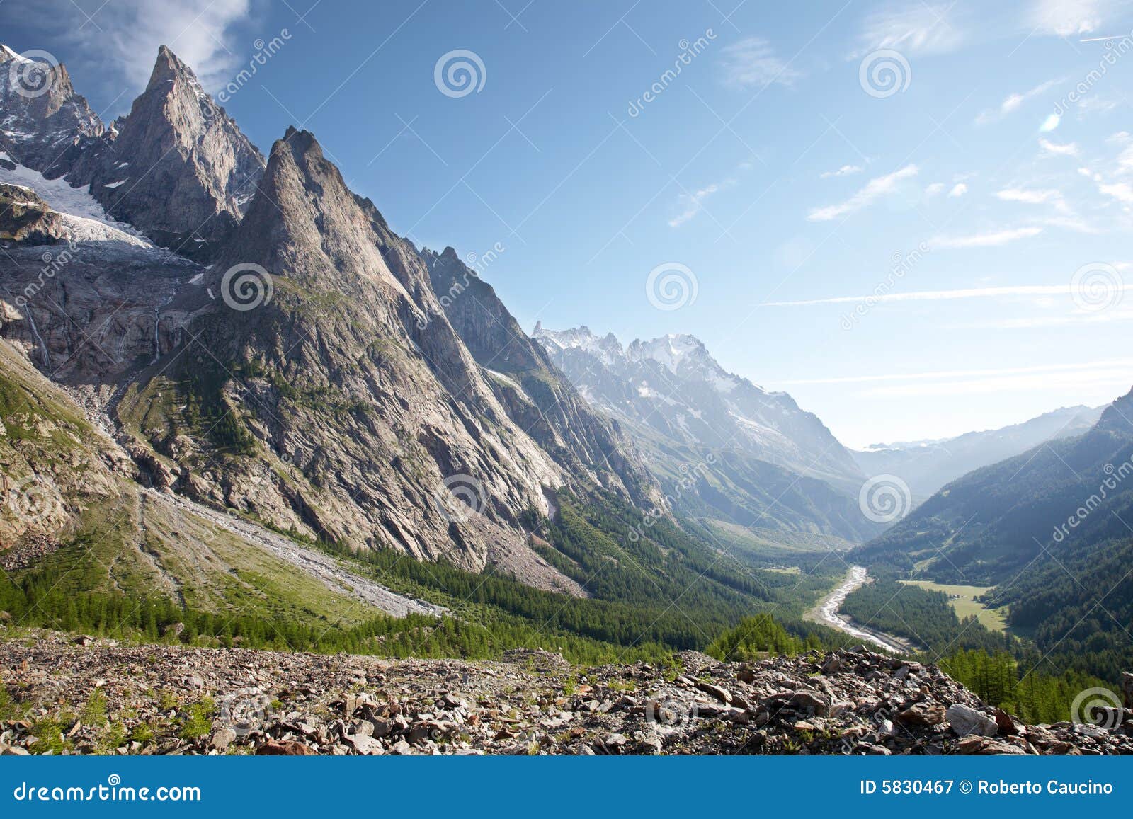 Mountain Valley Stock Image Image Of Holidays River