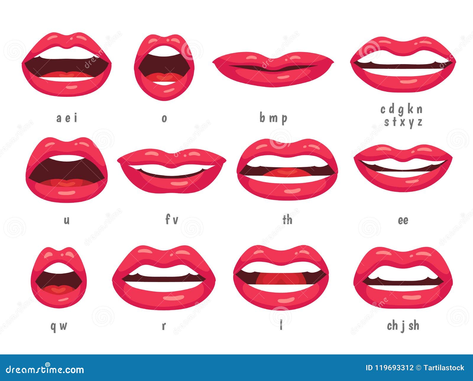 Mouth Animation. Lip Sync Animated Phonemes for Cartoon Woman Character.  Mouths with Red Lips Speaking Animations Vector Stock Vector - Illustration  of lips, poses: 119693312