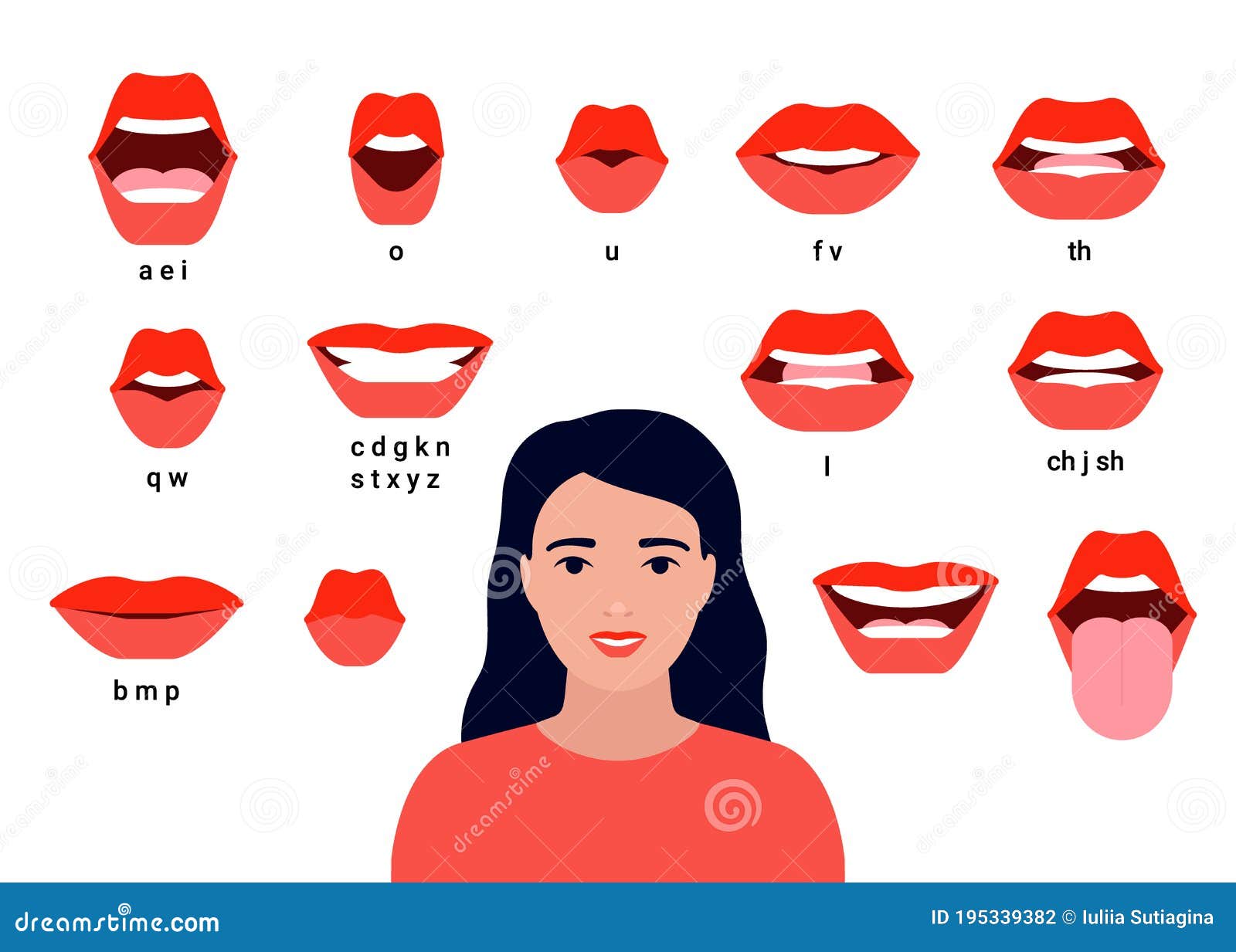 Cartoon Mouth  Cartoon mouths, Mouth animation, Cartoon smile