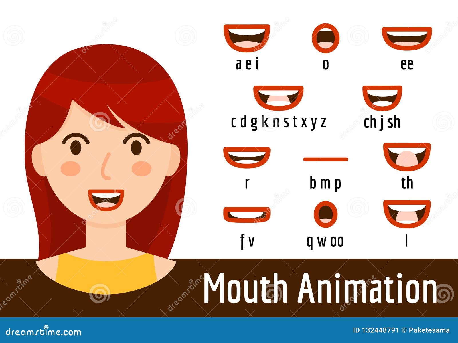 Mouth Lip Sync set stock vector. Illustration of animation - 132448791