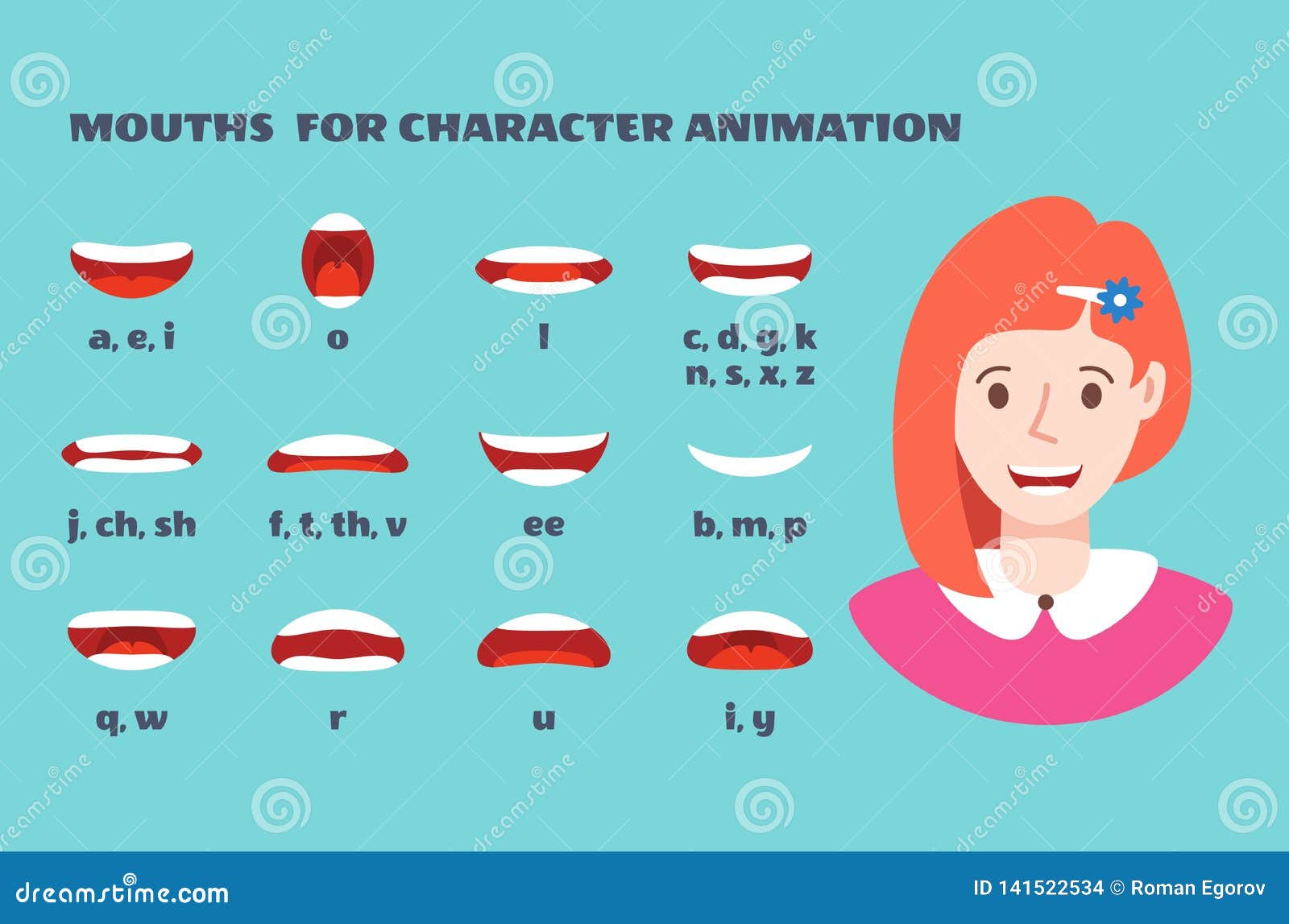 mouth sync. girl face with lips talking expression. articulation and smile, speaking female mouths animation with