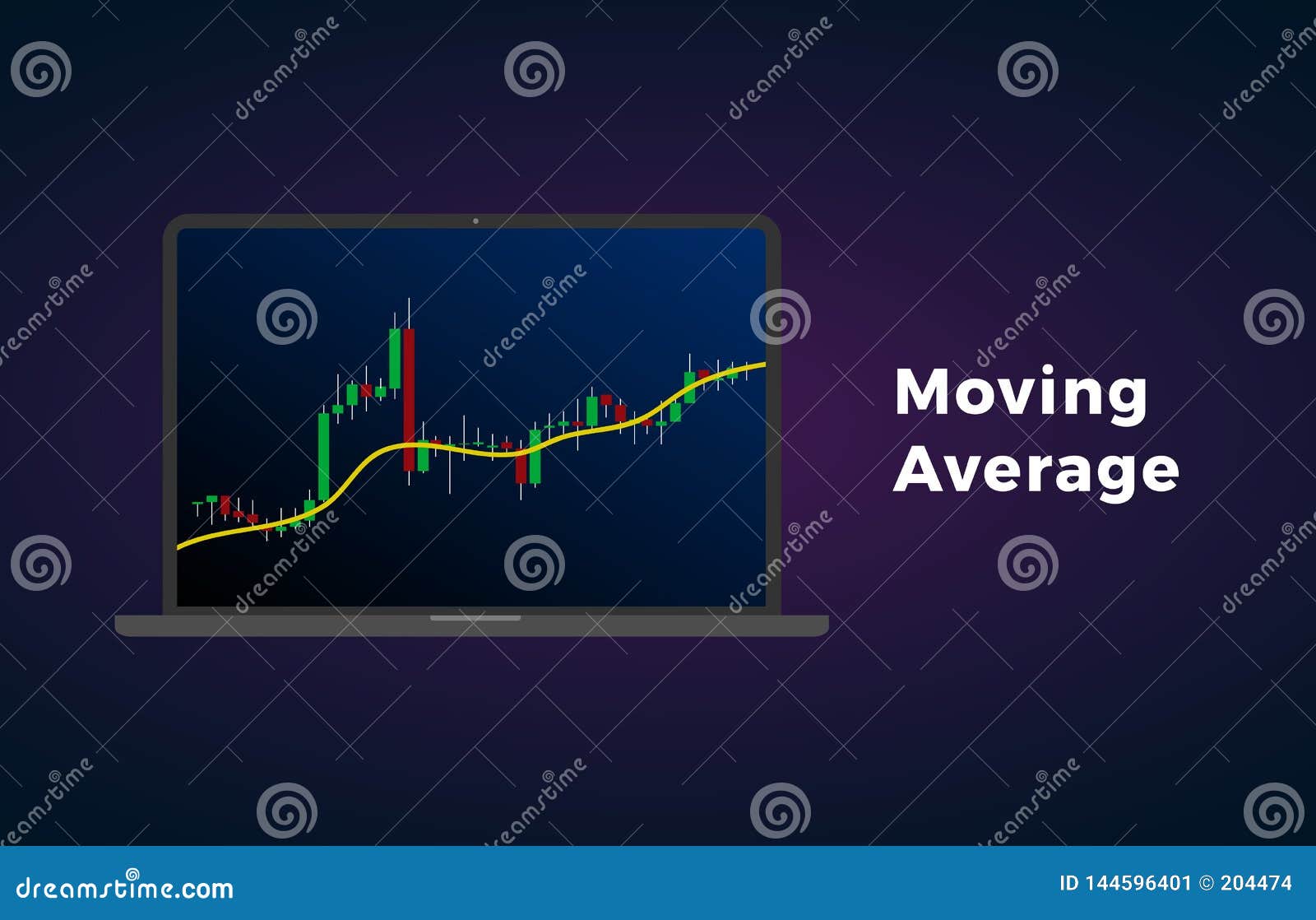 Technical Analysis Charts For Cryptocurrency