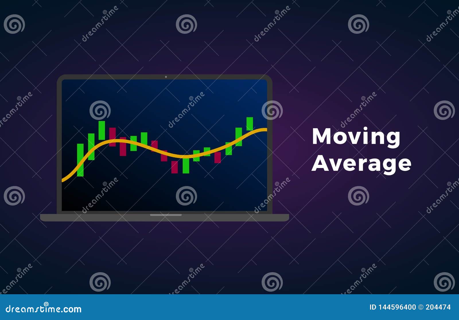 Moving Average Indicator Technical Analysis Stock Vector - Illustration of  graph, growth: 144596400