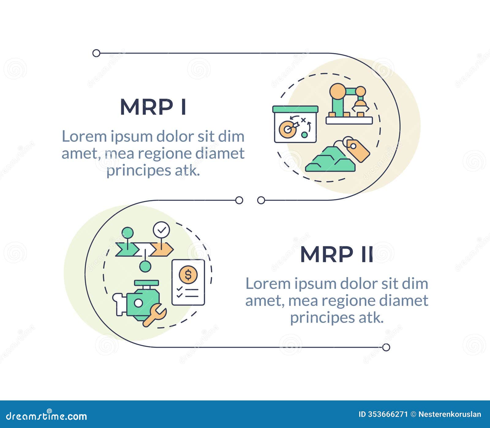 mrp infographic vertical sequence
